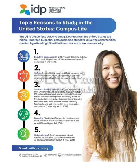 idp dhanmondi|IDP Education Bangladesh Pvt. Ltd. .